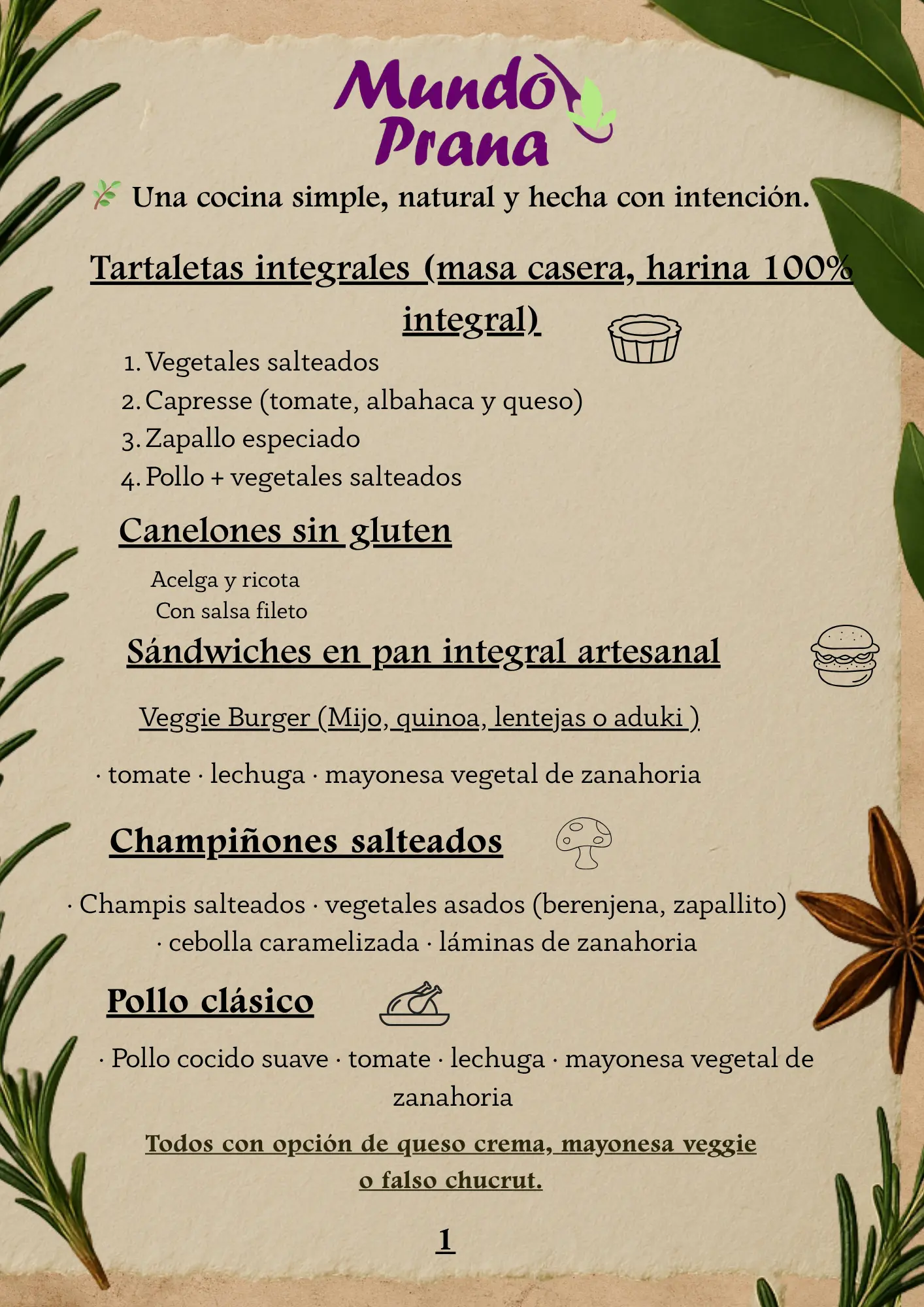 Carta Fija Mundo Prana